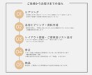 引越し多めの方へ！一部屋コーディネートいたします 賃貸OK！少ないインテリアで身軽におしゃれな暮らしをご提案 イメージ8
