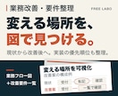 業務フローと改善要件を文書で整理します 業務改善の業務フロー・要件整理・優先順位を文書で納品 イメージ1