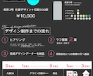 長形３号封筒デザインと印刷×１００枚 直送します おしゃれでかわいい封筒でブランディング☆ イメージ2