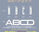 インフィニティミラー LED発光看板制作します オーダー看板　LEDチャンネル文字　バックライトサイン イメージ2