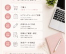 20・30代の履歴書・職務経歴書を作成します 文章が苦手でもOK｜あなたのを必要としている企業に伝わる形へ イメージ3