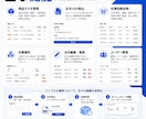 EC在庫・注文管理ツール作成します CSV取込から在庫自動反映まで対応 イメージ3