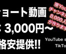 ゲーム実況ショート動画編集します 視聴維持率を意識したテンポ編集 イメージ1