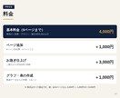 箇条書きのメモからパワポ資料を作成します 構成のご提案つき。編集できるpptxで納品します イメージ10