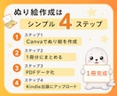 AIぬり絵を穴場市場で出版する方法を教えます 初心者でもスキマ時間でできる！｜在庫管理・発送なしで楽ちん♪ イメージ4