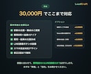 LINE登録へつなぐ無料診断ページ作ります “登録する理由”を設計する無料診断ページ｜納期2〜4日 イメージ5