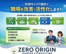 外部キャリア面談で職場を改善・活性化します 外部面談で現場の声を把握し、個人支援と組織改善を同時に実現へ イメージ1