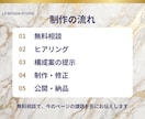 売れるLP制作・ランディングページ作成します きれいなだけのLPは、1件も売れない。 イメージ5