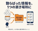 仕事を任せるAI秘書をObsidianで作ります Claude Codeで90分。最初の仕事は毎朝の投稿案 イメージ2