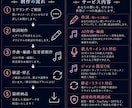 Al×人間の感性で想いを刺さる歌詞に変えます あなたの「想い」を、心に響くオリジナル歌詞に♪ イメージ3