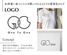 ロゴ制作で、想いと『らしさ』の本質を明確にします ブランド・プランナー協会 有資格者が一緒に言語化、土台づくり イメージ8