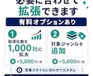 楽天の新着店500社｜営業リスト毎月お届けします ライバルがまだ知らない新着店が、毎月最新で手に入る イメージ6
