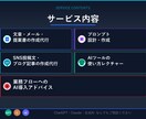 ChatGPT・Claude活用サポートしますます 業務効率化・文章作成・プロンプト設計まで対応 イメージ2