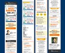 LPデザインします FV込み！ 情報を整理してターゲットにわかりやすく訴求 イメージ5