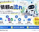 Googleフォームの自動返信をGASで設定します 自動返信・管理者通知・処理記録をまとめて設定 イメージ3
