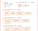 データや手書きイラストからオリジナルゴム印作ります カラーデータOK！送料込！サイズ調整無料！無料データ診断有り イメージ2