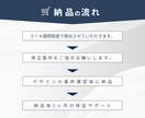 高品質で選ばれるホームページを制作します studioで制作｜誰でも操作簡単｜SEO対策込 イメージ6