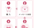 看護師12年。お看取りの迷いに寄り添い伴走します 後悔しないお見送りのために、あなたのペースで伴走します。 イメージ5