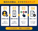 建設現場の始業前点検・月次点検をアプリ化します 紙の点検と転記をアプリで効率化 イメージ3