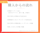 お試しでGU &UNIQLOでコーディネートします 元GU店員がO商品でお試し１日分コーディネートします。 イメージ2