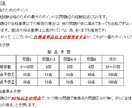 施工管理技士試験独学合格の為の勉強方法お教えします ２級施工管理技士試験独学合格の為のオリジナルテキスト イメージ3