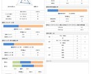 有資格者が「最後のダイエット」を徹底サポートします ダイエットビジネス30年、行きついた正攻法で卒業を支援 イメージ2