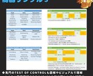 USCPA合格者がAUD攻略ノートを販売します 7ヶ月でUSCPA全科目合格のノウハウを凝縮した完全攻略本 イメージ7