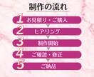 Instagram投稿画像＆文章をつくります │画像・文章を作る暇なんてないよ…それ、プロがやります！ イメージ2
