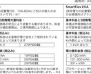 電気料金の節約方法を教えます 確実に電気料金を節約できます！ イメージ1
