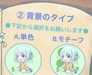 SNS用のミニキャラアイコン描きます オリジナルキャラで作成致します! イメージ4