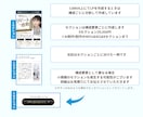 年70件超｜広告運用プロが 薬機法対応LP作ります 運用実績あり/薬剤師監修の支援伴走 イメージ8