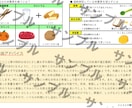 １日の栄養計算をしイラスト付き結果表をお渡しします 食のプロに気軽に相談してみませんか？ イメージ2
