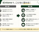 元公務員がkintoneで効率化アプリを作ります アナログ作業を終わらせます！業務効率化/DX/業務改善 イメージ2