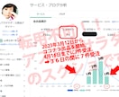 出品プロデュース！受注を増やす５つの提案をします 商品の魅力を伝えるための具体的な提案を対談形式でお伝えします イメージ4