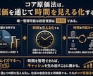 製造業の原価計算相談します 社長の意思決定を再構築する60分 イメージ3