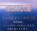 禁断のトレンドラインの教科書お渡します 《バイナリーとFX両方可能》波形認識と裁量手法 イメージ1