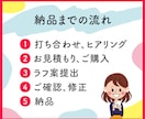 先着3名◎WEB画像1枚￥3000で制作いたします ☆反応率が変化！世界観に合わせたWEB用の画像をお作りします イメージ3