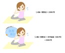 商用OK！挿絵やメイン画像等のイラスト作成します 〜ブログやSNS、印刷物の挿絵等のイラスト〜 イメージ3