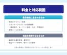 Amazon広告を現役コンサルが運用代行いたします 月商1億超〜小規模サイトまで250店舗以上の実績がございます イメージ6