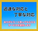 X・旧Twitterの外国人フォロワーを増加します 減少率10%未満！Xフォロワー2000増加！30日減少保証！ イメージ3