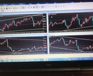 1日塾によるライントレード方法教えます 画面共有(2時間)によるライントレード1日塾 イメージ2
