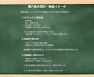 新年度支援！税理士が融資対応資金繰り表を作成します 【テンプレではないオーダーメイドの資金繰り表】 イメージ8