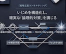 いじめ問題のこう着状態を打破する交渉戦略を授けます 子どもの尊厳を守るため、個別の交渉戦略を共に作ります イメージ1