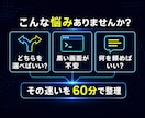 Claude Code・Codexの基本を教えます 安全設定から指示・結果確認・再利用まで一緒に実践 イメージ2
