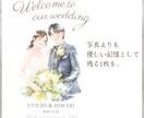 水彩風｜やさしい似顔絵ウェルカムボードを制作します 当日だけでなく、式後もお部屋に飾って楽しめる一枚に仕上げます イメージ2