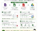 Googleスプレッドシート・GAS自動化します 手作業の負担を減らし、業務をもっと効率的にします。 イメージ4