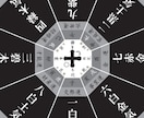 あなたの星に相応しい吉方位を２年度分鑑定します ２年度分の吉方位を看定めて将来の計画を立てたいという方に イメージ3