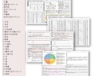 結婚相談所向け相性20人即判定ツールを販売します 四柱推命で男女10人ずつ見やすい総当たり相性鑑定で業務効率化 イメージ1