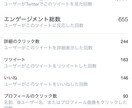 Twitterで200RT超拡散します セットだと数回分が無料！お得パック！ イメージ5