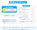 売れる導線を意識したLPファーストビュー制作します 伝わる構成と視線誘導で行動につながるデザインをご提案します イメージ6